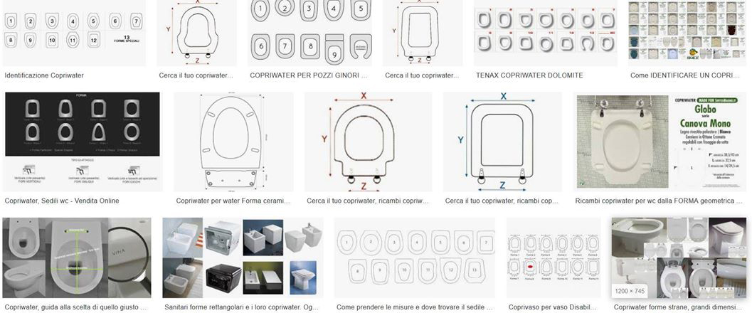 Formes des sièges de toilettes